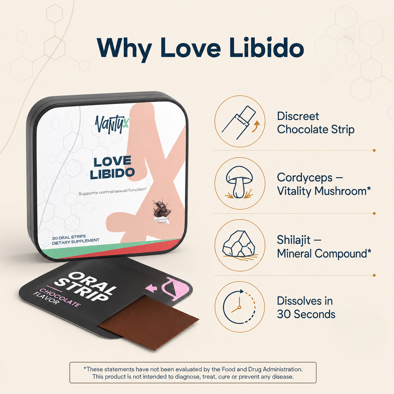 Love Libido Strips Vantyx — Tiras Orales con Cordyceps, Shilajit y Péptido de Ostra · 30 Tiras de Chocolate