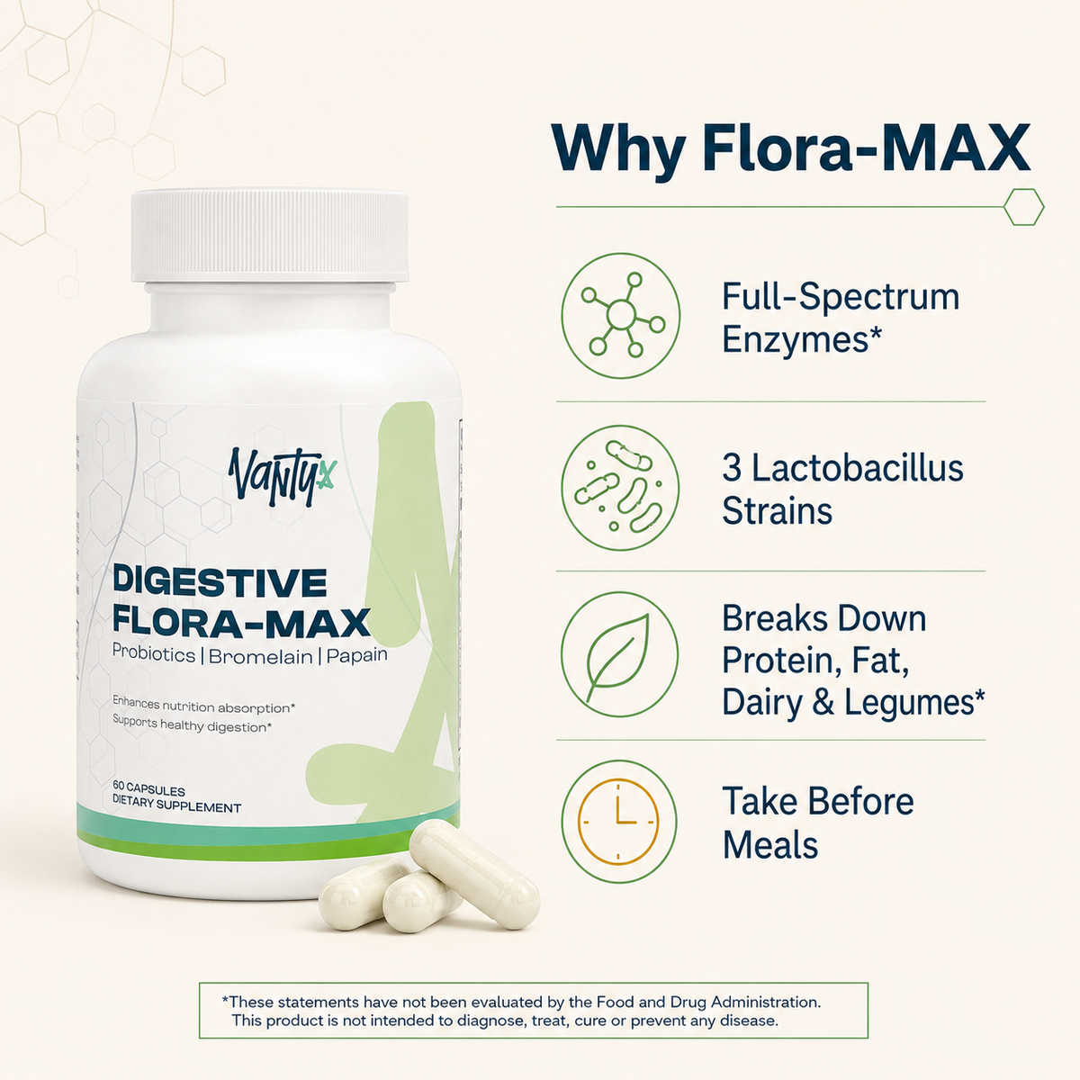 Digestive Enzyme Pro Blend — Flora-MAX · 60 Capsules
