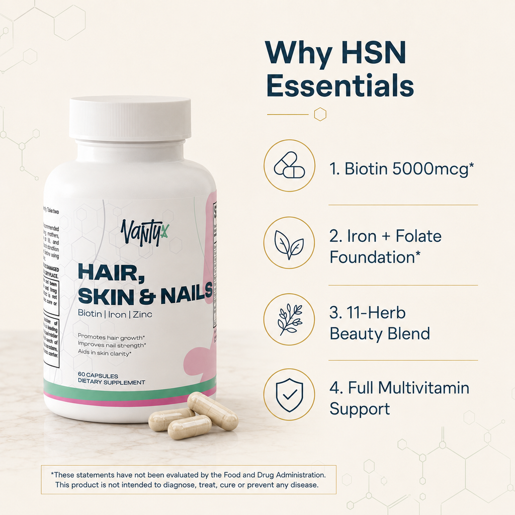 Hair, Skin & Nails Essentials Vantyx — Multivitamínico + Hierro + Biotina 5000mcg + Mezcla Botánica · 60 Cápsulas