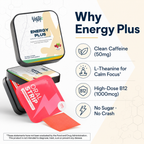 Energy Plus — Caffeine + L-Theanine Oral Strips