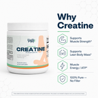 Creatine Monohydrate 100% Pure — 250g (50 Servings)
