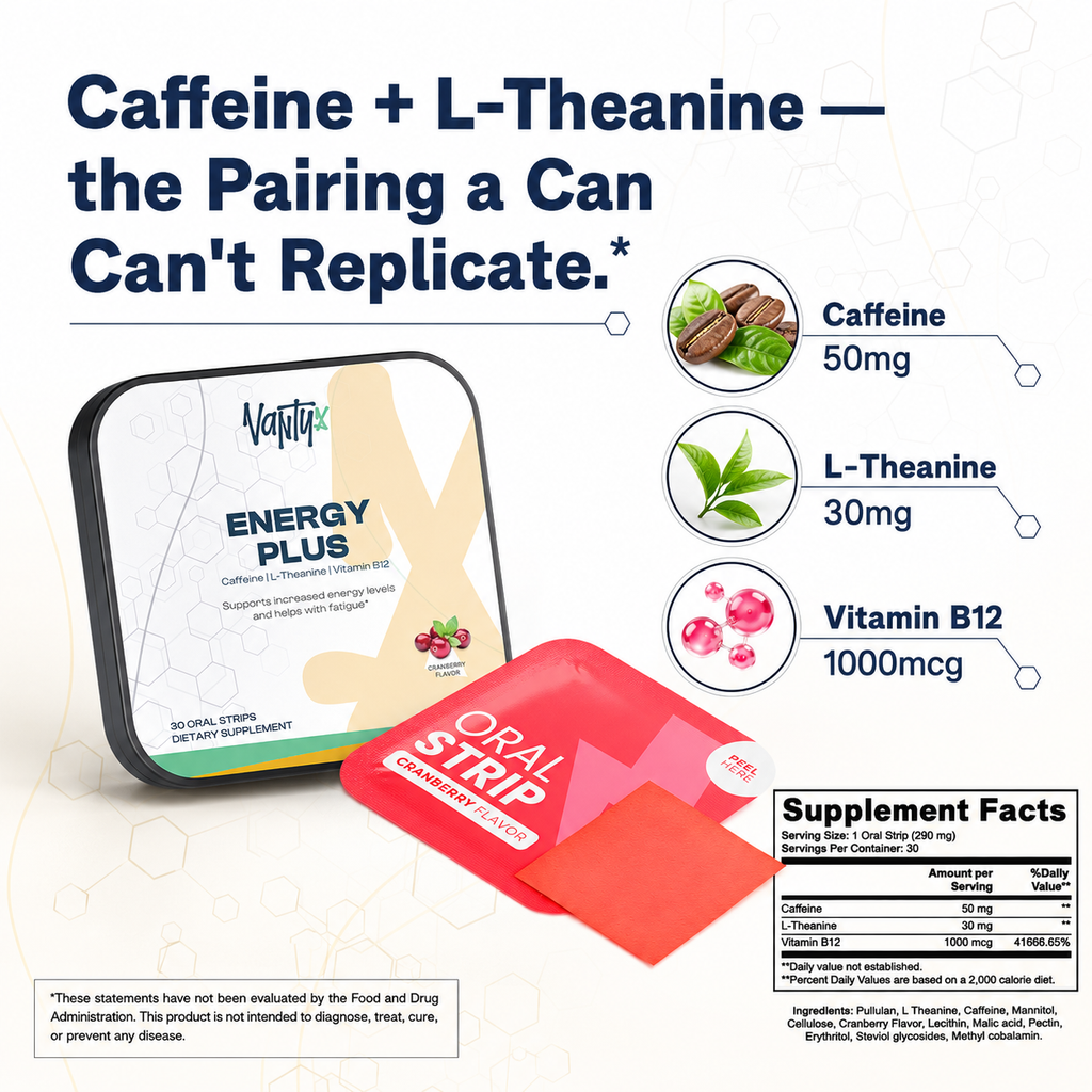 Energy Plus — Caffeine + L-Theanine Oral Strips
