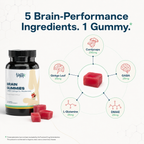 Brain Gummies — Cordyceps Focus Gummies, Strawberry