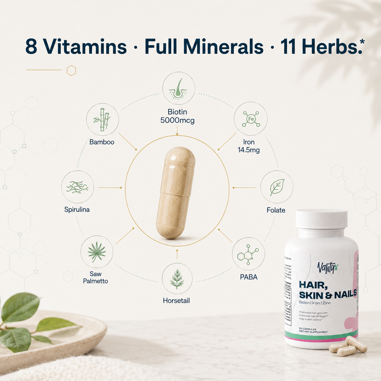 Hair, Skin & Nails Essentials Vantyx — Multivitamínico + Hierro + Biotina 5000mcg + Mezcla Botánica · 60 Cápsulas