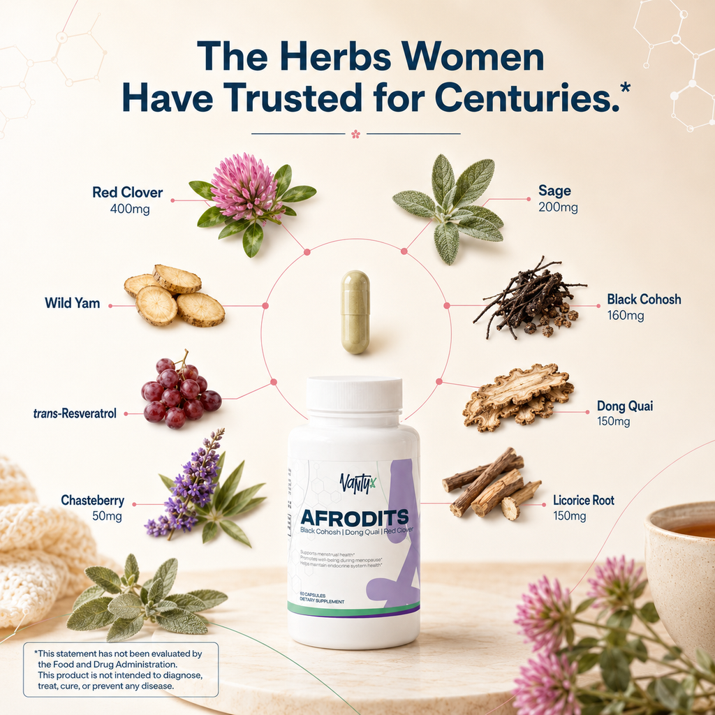 Afrodits – Women's Vitality Formula