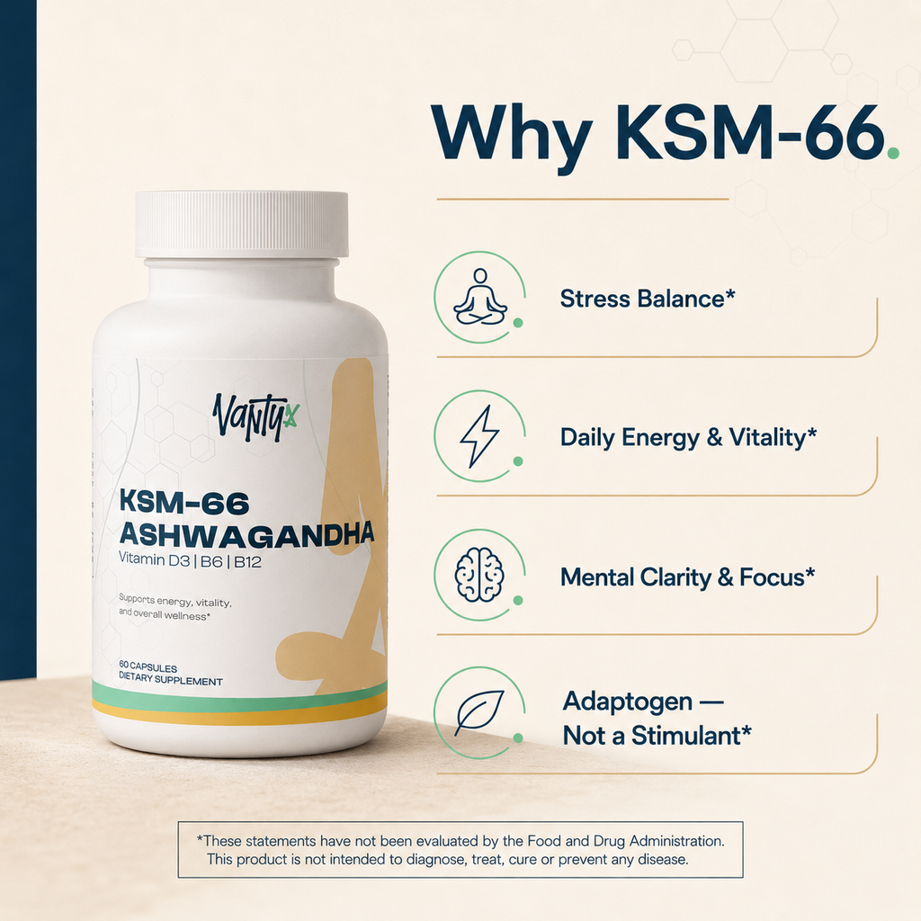 Ashwagandha Plus — KSM-66 Energy & Vitality Caps