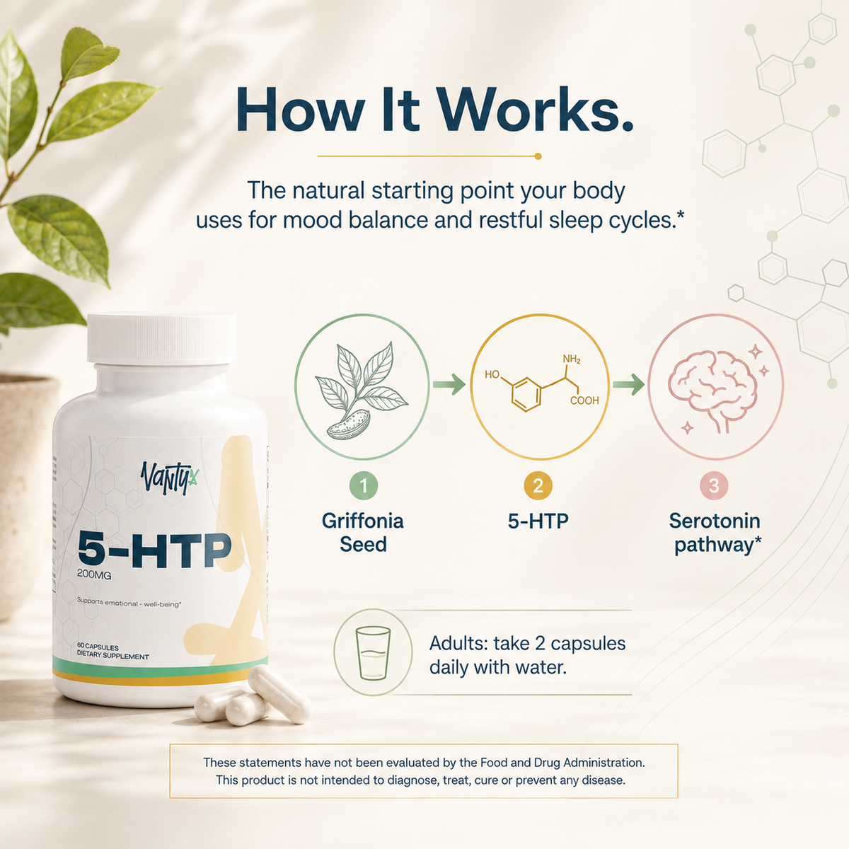 5-HTP 200mg — Mood & Sleep Support · 60 Capsules