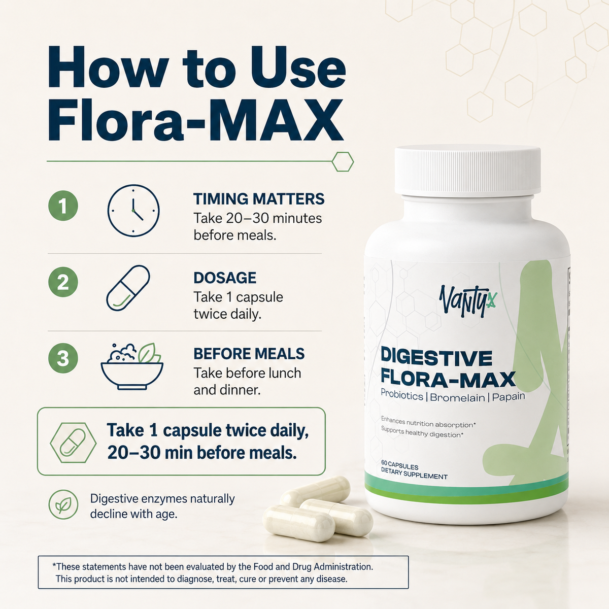 Digestive Enzyme Pro Blend — Flora-MAX · 60 Capsules