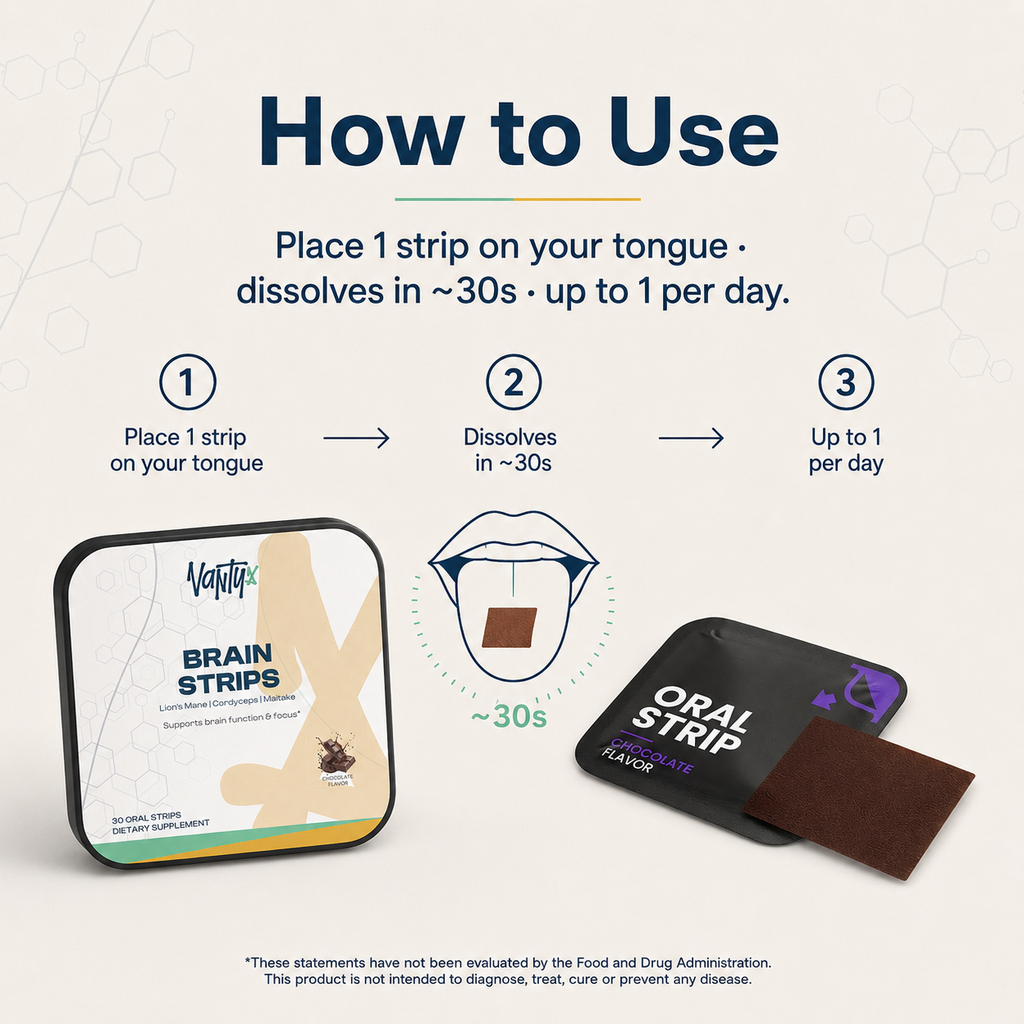 Brain Strips — Mushroom Focus Oral Strips