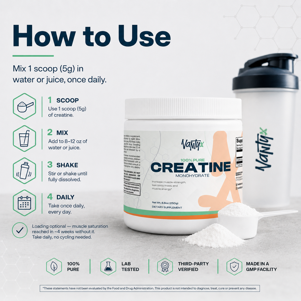 Creatine Monohydrate 100% Pure — 250g (50 Servings)