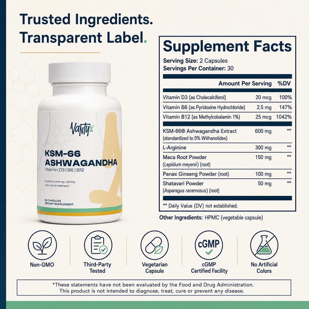 Ashwagandha Plus — KSM-66 Energy & Vitality Caps