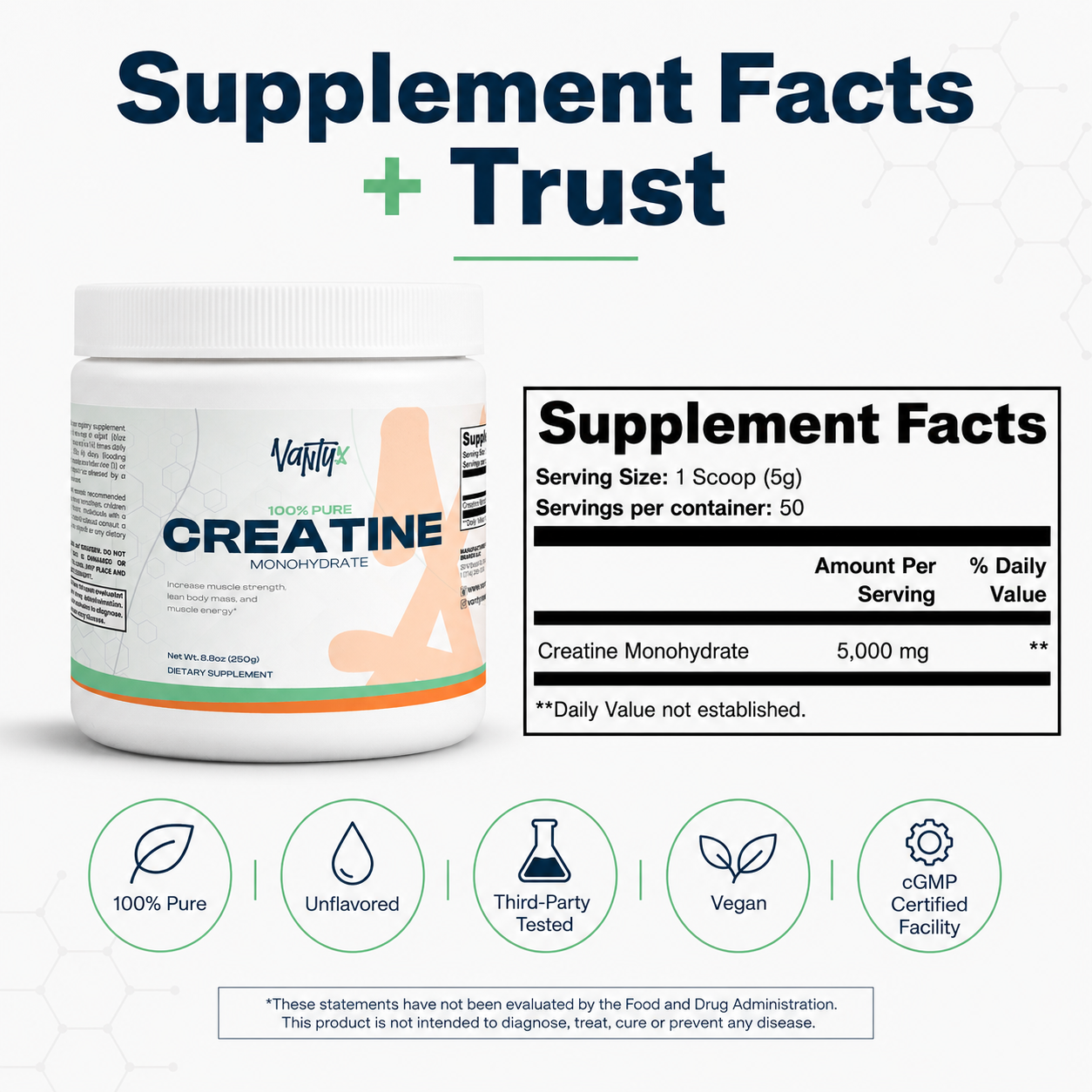 Creatine Monohydrate 100% Pure — 250g (50 Servings)