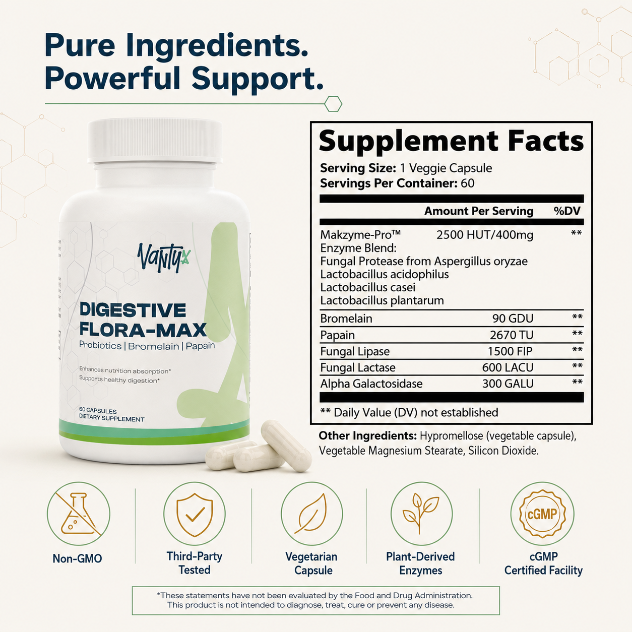 Digestive Enzyme Pro Blend — Flora-MAX · 60 Capsules